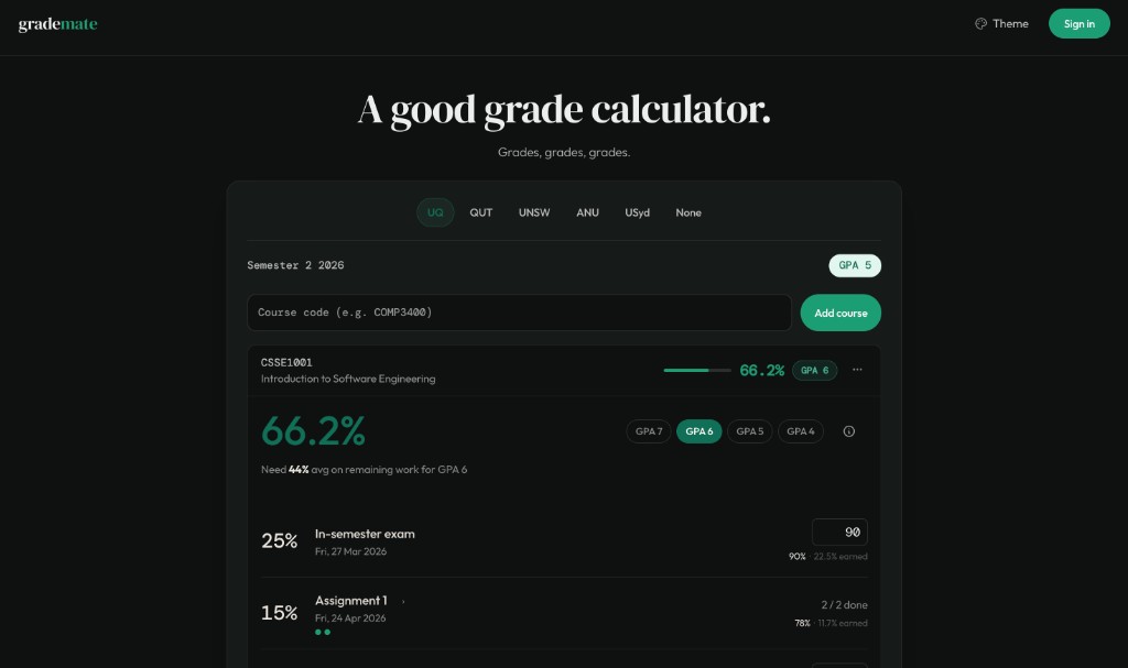 Grademate